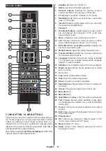 Предварительный просмотр 63 страницы Salora 32LED9202FCS Operating Instructions Manual