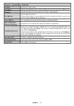 Preview for 14 page of Salora 32WSF6002 Operating Instructions Manual