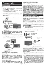 Предварительный просмотр 25 страницы Salora 32WSF6002 Operating Instructions Manual