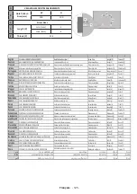 Предварительный просмотр 31 страницы Salora 32WSF6002 Operating Instructions Manual