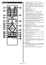 Preview for 26 page of Salora 39LEDW-K Operating Instructions Manual