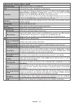 Предварительный просмотр 33 страницы Salora 39LEDW-K Operating Instructions Manual