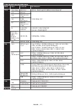 Предварительный просмотр 38 страницы Salora 39LEDW-K Operating Instructions Manual