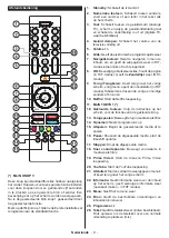 Предварительный просмотр 11 страницы Salora 40FS304 Manual