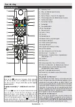 Предварительный просмотр 7 страницы Salora 40LED8110CSW Operating Instructions Manual