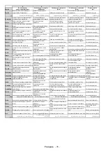 Предварительный просмотр 78 страницы Salora 40LED8110CSW Operating Instructions Manual