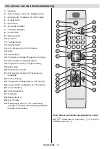 Предварительный просмотр 7 страницы Salora 42LED7100C Operating Instructions Manual