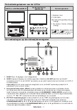 Предварительный просмотр 8 страницы Salora 42LED7100C Operating Instructions Manual