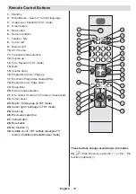 Предварительный просмотр 40 страницы Salora 42LED7100C Operating Instructions Manual