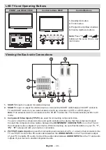 Предварительный просмотр 41 страницы Salora 42LED7100C Operating Instructions Manual