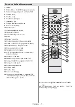 Предварительный просмотр 72 страницы Salora 42LED7100C Operating Instructions Manual