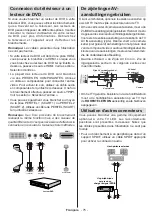 Предварительный просмотр 76 страницы Salora 42LED7100C Operating Instructions Manual