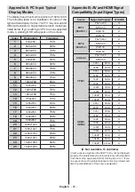 Preview for 64 page of Salora 42LED7110CW Operating Instructions Manual