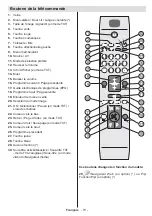 Предварительный просмотр 74 страницы Salora 42LED7110CW Operating Instructions Manual