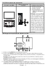 Предварительный просмотр 75 страницы Salora 42LED7110CW Operating Instructions Manual