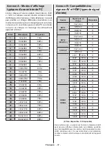 Preview for 98 page of Salora 42LED7110CW Operating Instructions Manual