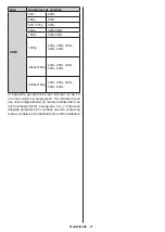 Preview for 29 page of Salora 43BA3704 Operating Instructions Manual