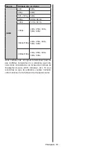 Preview for 139 page of Salora 43BA3704 Operating Instructions Manual