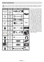 Preview for 114 page of Salora 43FA7504 Operating Instructions Manual