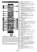 Preview for 41 page of Salora 43FSB5002 Operating Instructions Manual