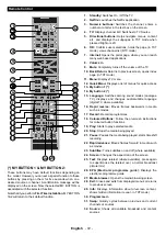 Предварительный просмотр 74 страницы Salora 43FSB5002 Operating Instructions Manual