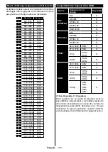 Предварительный просмотр 117 страницы Salora 43FSB5002 Operating Instructions Manual