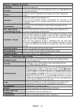 Preview for 41 page of Salora 43FSW5012 Operating Instructions Manual