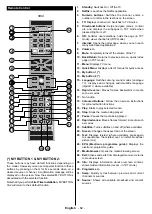 Предварительный просмотр 63 страницы Salora 43FSW5012 Operating Instructions Manual