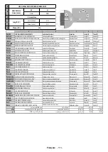 Предварительный просмотр 114 страницы Salora 43FSW5012 Operating Instructions Manual