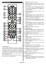 Предварительный просмотр 10 страницы Salora 43UHS2704 Operating Instructions Manual