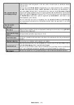 Preview for 19 page of Salora 43UHS2704 Operating Instructions Manual