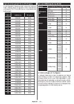 Предварительный просмотр 62 страницы Salora 43UHS2704 Operating Instructions Manual