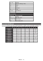 Предварительный просмотр 64 страницы Salora 43UHS2704 Operating Instructions Manual