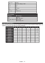 Preview for 98 page of Salora 43UHS2704 Operating Instructions Manual