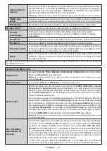 Preview for 123 page of Salora 43UHS2704 Operating Instructions Manual