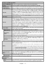 Preview for 126 page of Salora 43UHS2704 Operating Instructions Manual