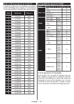 Предварительный просмотр 131 страницы Salora 43UHS2704 Operating Instructions Manual