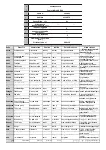 Предварительный просмотр 143 страницы Salora 43UHS2704 Operating Instructions Manual