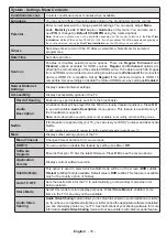 Preview for 17 page of Salora 43UHS3500 Operating Instructions Manual