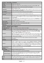 Preview for 15 page of Salora 43UHX4500 Operating Instructions Manual