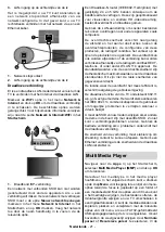 Preview for 22 page of Salora 43XA4404 Operating Instructions Manual