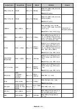 Preview for 66 page of Salora 43XA4404 Operating Instructions Manual