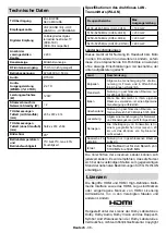 Preview for 70 page of Salora 43XA4404 Operating Instructions Manual