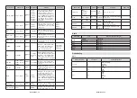 Предварительный просмотр 17 страницы Salora 43XFA4404 Operating Instructions Manual