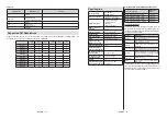 Preview for 51 page of Salora 43XFA4404 Operating Instructions Manual