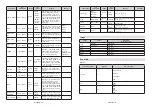 Предварительный просмотр 67 страницы Salora 43XFA4404 Operating Instructions Manual