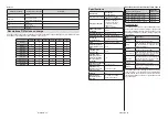 Preview for 68 page of Salora 43XFA4404 Operating Instructions Manual