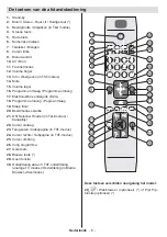 Предварительный просмотр 7 страницы Salora 46LED7100C Operating Instructions Manual