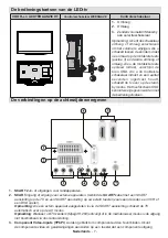 Предварительный просмотр 8 страницы Salora 46LED7100C Operating Instructions Manual