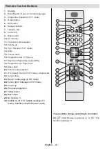 Предварительный просмотр 41 страницы Salora 46LED7100C Operating Instructions Manual